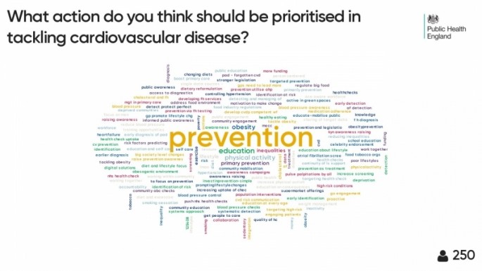 1-what-action-do-you-think-should-be-prioritised-in-tackling-cardiovascular